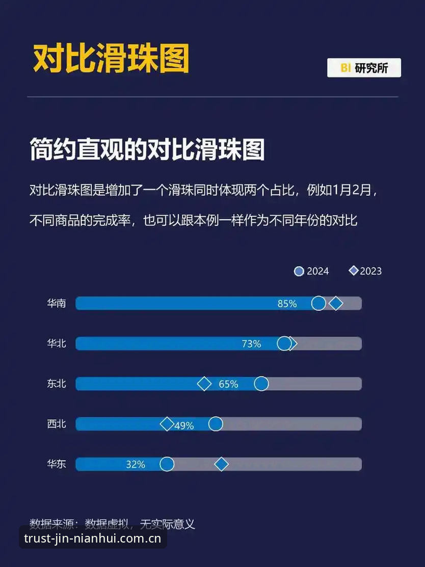 金年会岁月沉淀信任直播平台对比功能详解 金年会岁月沉淀信任直播平台对比功能详解:从数据维度全面解析赛事推荐机制