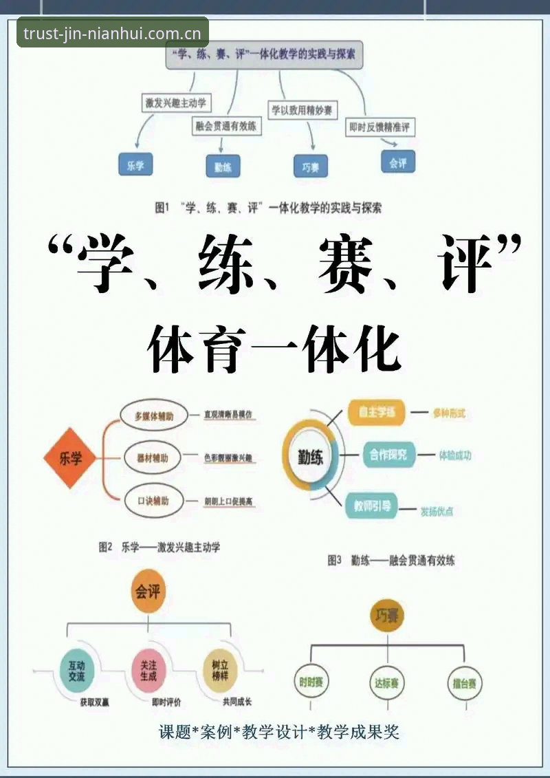 最新金年会岁月沉淀信任直播平台对比 金年会体育岁月沉淀信任使用教程:从注册到赛事数据推荐的实战问答
