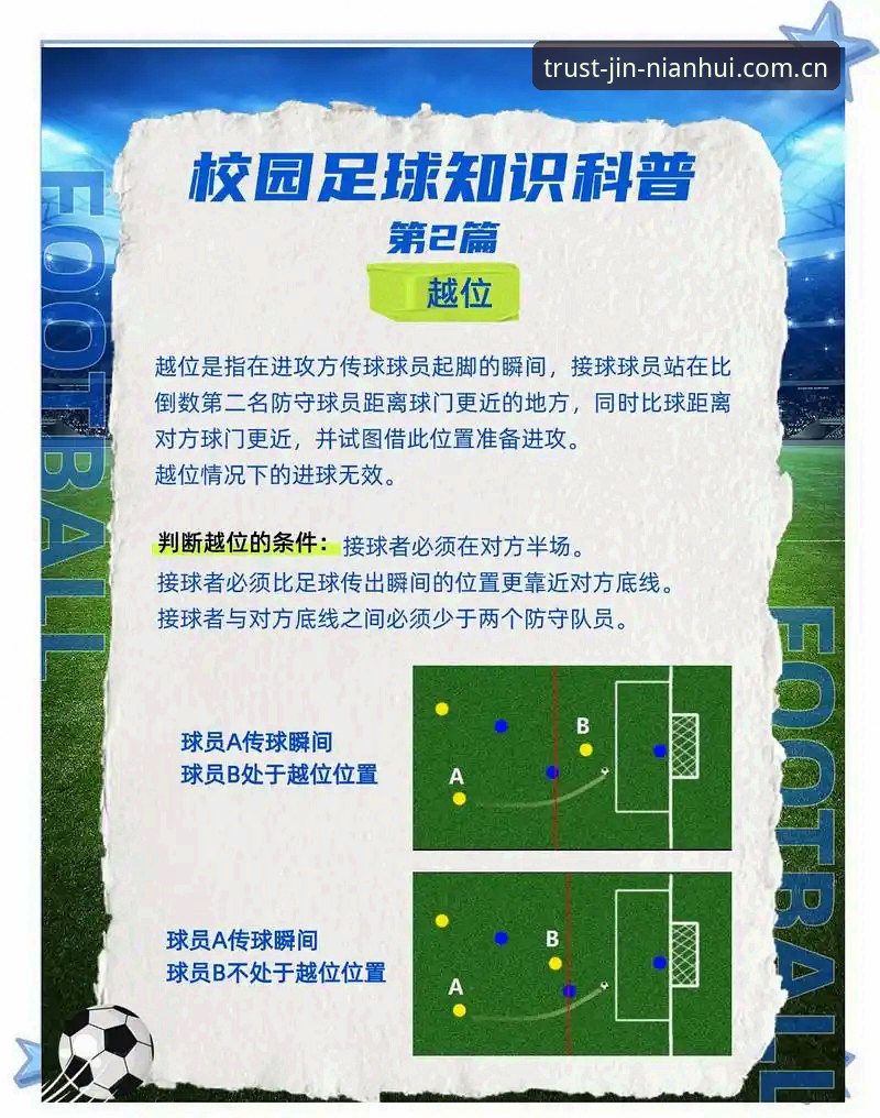 迈阿密裁判备战会全面解读：足球规则如何加速“去沙漏化”——金年会体育深度分析